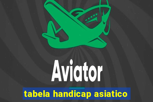 tabela handicap asiatico